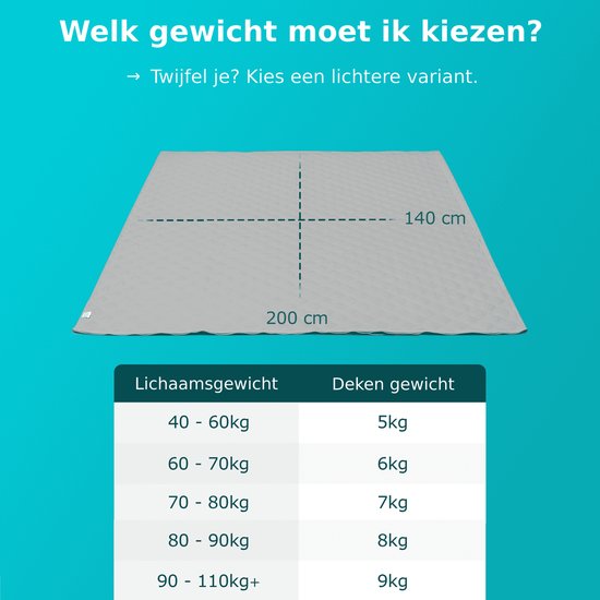 Couverture lestée CozySense® 8 kg - Couverture lestée - Couverture lestée avec répartition de la pression GLASS-Flow® - Couverture lavable incluse - 140x200 cm - Gris