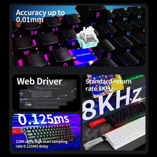 Mide68 - Clavier gaming filaire à 65 % - Clavier rétroéclairé RGB - Clavier mécanique à déclenchement rapide à effet Hall - Hot Swap - 8 kHz - Temps de réponse de 0,01 mm - 0,125 ms - Touches imprimées sur le côté - 68 touches - Meilleur rapport qualité-p