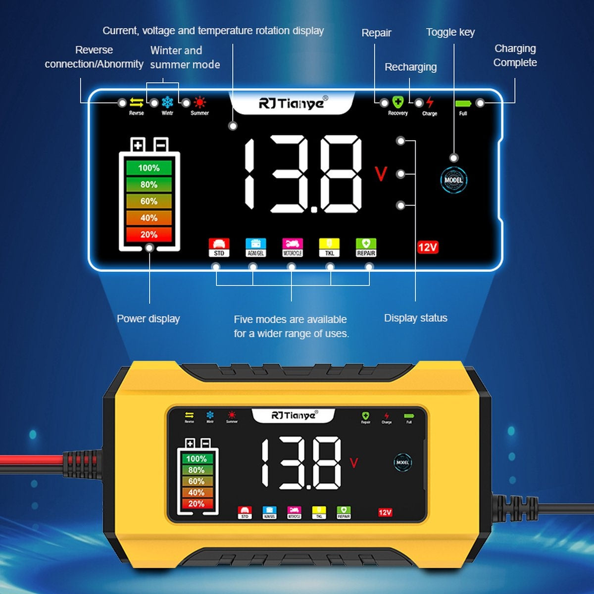 RJTianye Acculader - Druppellader - Kleurenscherm - Reparatie modus - Batterijlader - Acculader voor Auto Motor Scooter - 12V6A(MAX)