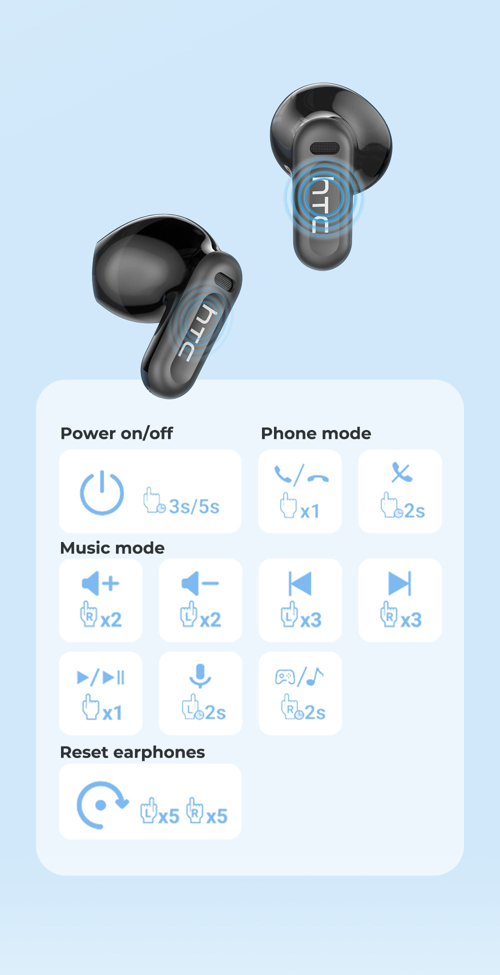Écouteurs sans fil HTC NE20 avec traduction par IA - Bluetooth 5.4 - Écran LED