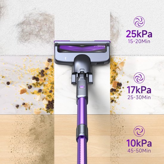 Lubluelu - 3635279 - Aspirateur