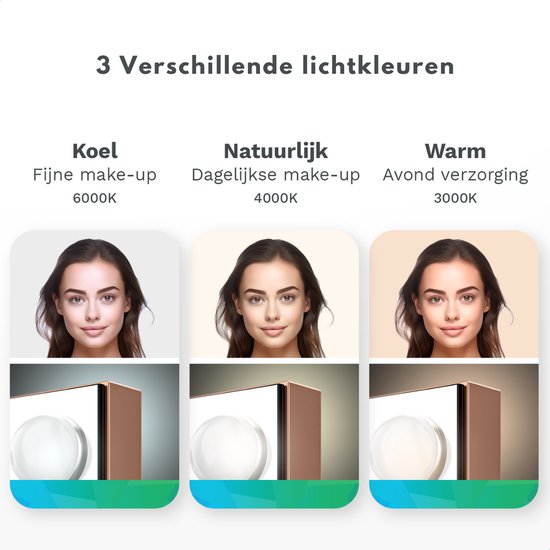 Mirlux Hollywood Mirror 80x60CM - 2 haut-parleurs Bluetooth - ports de charge USB et USB-C - éclairage LED - miroir de maquillage - zoom 10x - suspendu - or rose