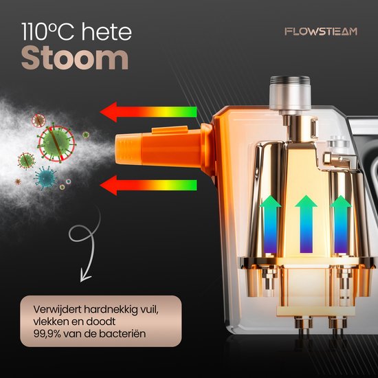 FLOWSTEAM® 7-in-1 Nettoyeur vapeur à main - Nettoyeur vapeur - Nettoyeur de tapis - Nettoyeur de taches - Nettoyeur vapeur à main - Vapeur 110°.