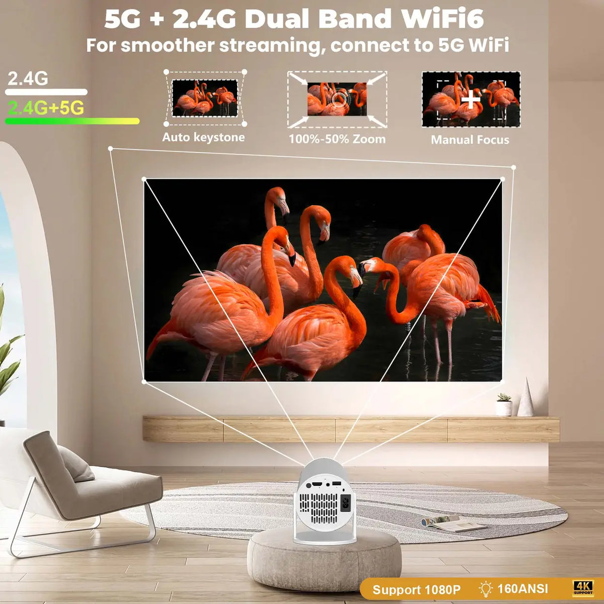 Mini-projecteur portable XBJ - Wi-Fi 6 - Bluetooth 5.2 - Blanc