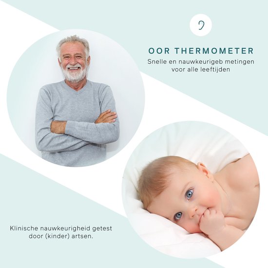 BINTOI X210 - Thermomètre auriculaire numérique – Thermomètre médical – Mesure rapide et précise de la température