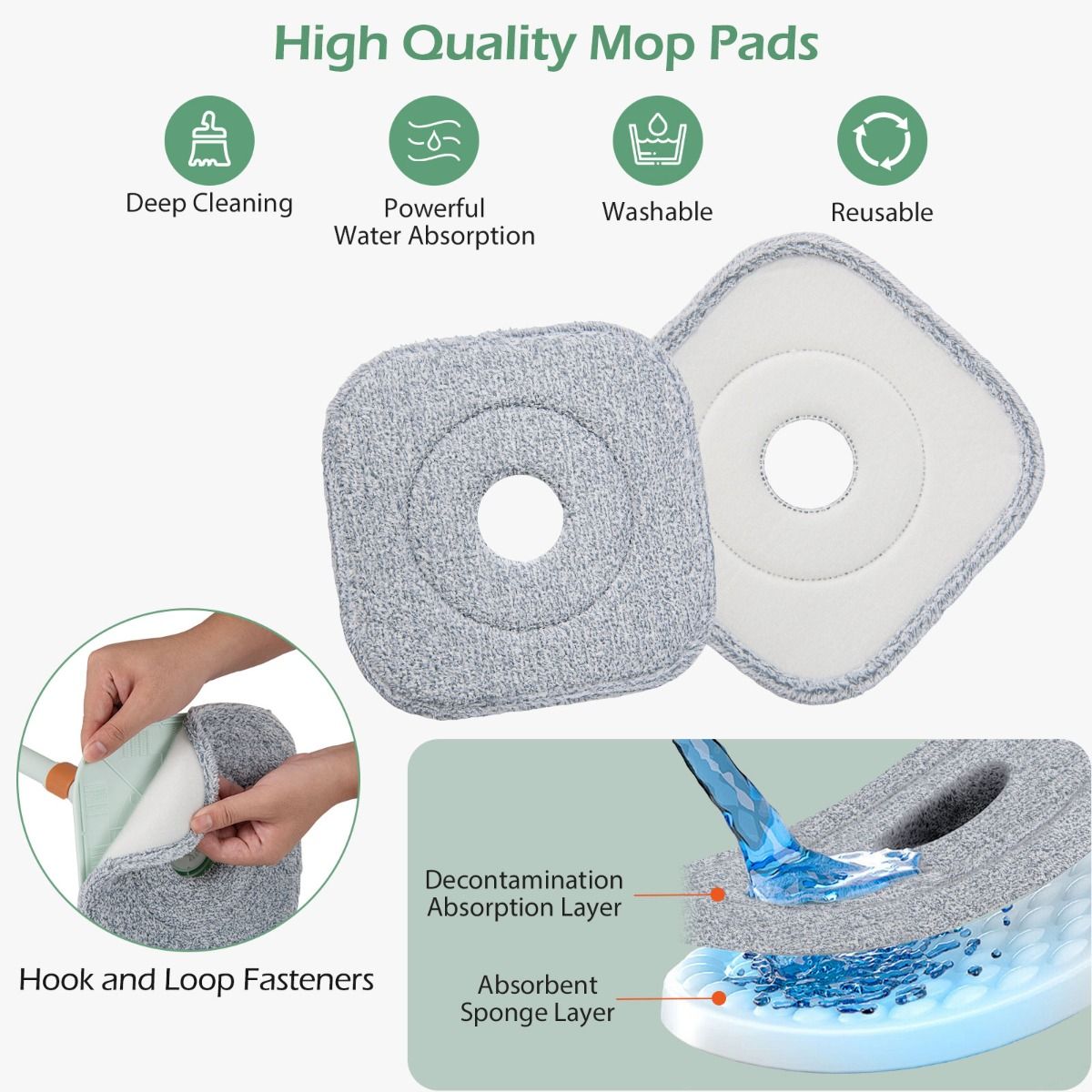 Kit de nettoyage et de seau Coast - Tête de balai à franges pivotante à 360° - Séparation de l'eau propre et de l'eau sale - Vert clair