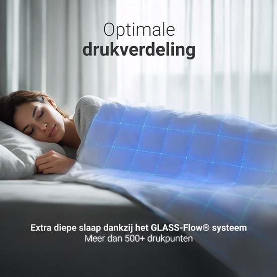 Couverture lestée CozySense® 5kg - 100% Tencel - Couverture lestée - Couverture lourde avec régulation de la température et confort respirant - Répartition de la pression GLASS-Flow® - 1 personne - Blanc