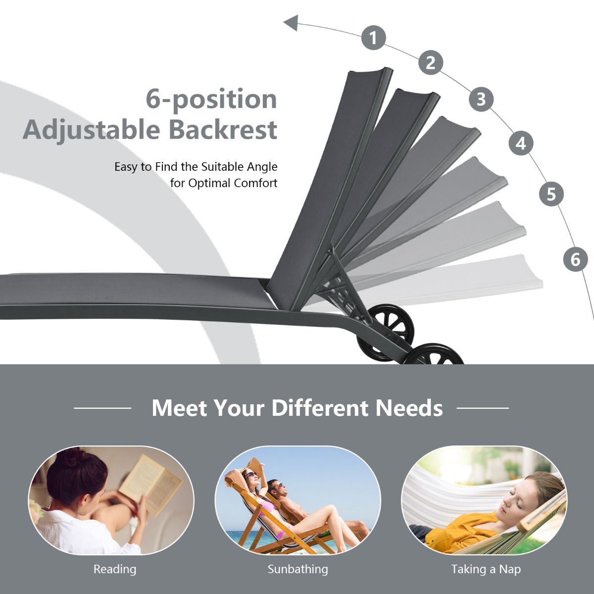 Chaise longue réglable Coast - 6 positions - roulettes souples - gris