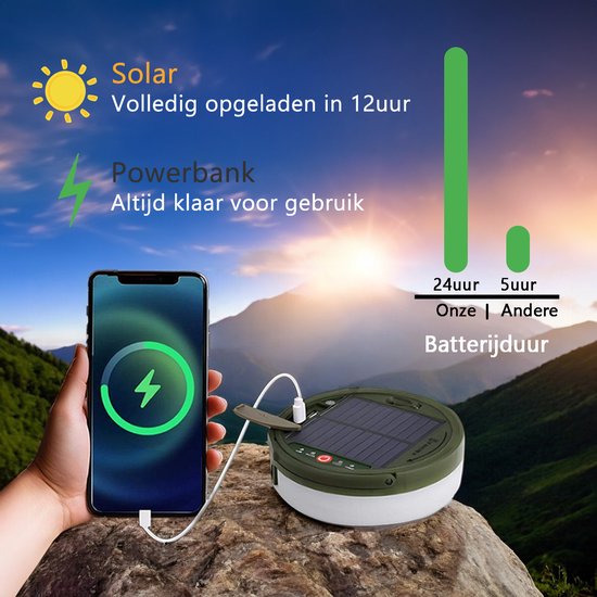 Tech Essentials String Solar Camping Light - 100LEDs - 10M - Warm-White Light - Tent Light - USB Rechargeable - With Remote Control - Retractable - Camping Light - Solar Pendant Light - Emergency