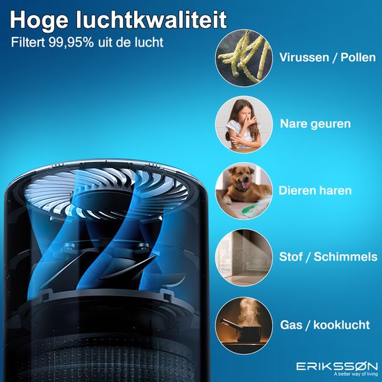 Erikssøn Air Purifier Prime - 70 m3/h - Contre les acariens, le rhume des foins, les allergies, la poussière - Avec filtre HEPA 13 + filtre à charbon - Purificateur d'air - Clean Air