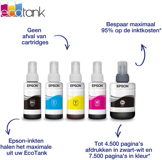 Flacon d'encre cyan pour Epson T6642 EcoTank