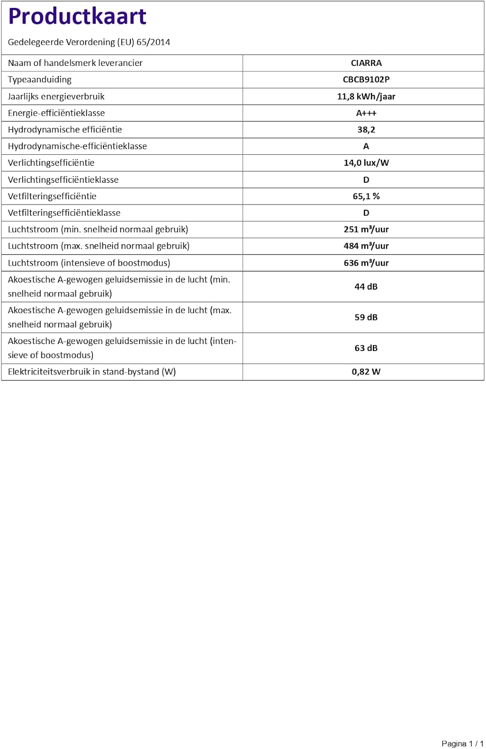 Hotte aspirante Ciarra CBCB9102-P - 90 cm - Noir - Wi-Fi et commandes tactiles