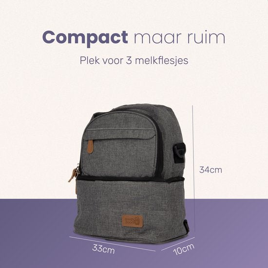 Qwali Cooling Bag Breast Milk - Incluant 2 éléments de refroidissement - Shoulder & Backpack - Storage Bottles - Breastfeeding - Baby - Cooling Backpack - Breast Pump - Grey