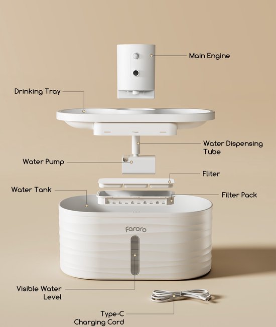 Fontaine à eau sans fil Faroro pour chat - 2,5 L - avec capteur de mouvement - 3 réglages différents - Fontaine à eau pour chat et chien
