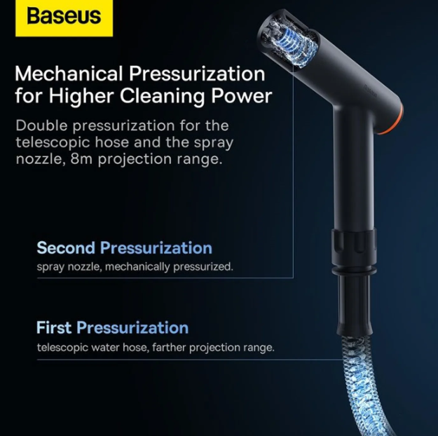 Lance d'arrosage pour voiture Baseus GF3 - Tuyau d'arrosage télescopique de 15 m - 3 modes de pulvérisation - Raccord universel - Gris foncé