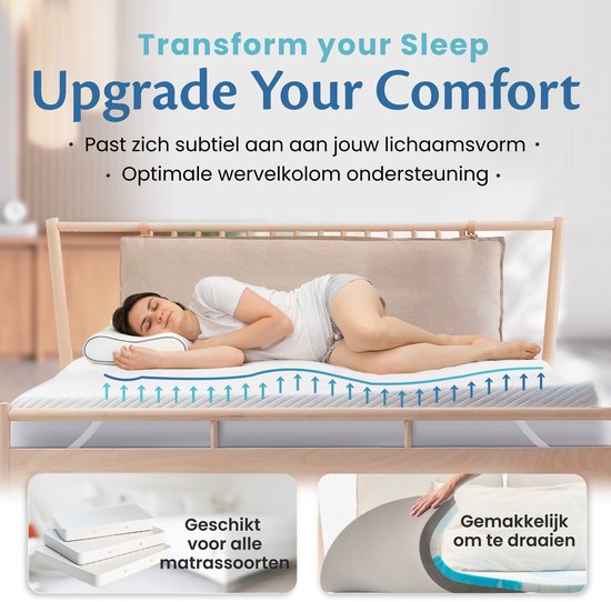 Ella Topper 160x210 cm - Matelas Topdekmatras - Surmatelas en mousse à mémoire de forme infusée de gel et mousse Aircell - fermeté moyenne