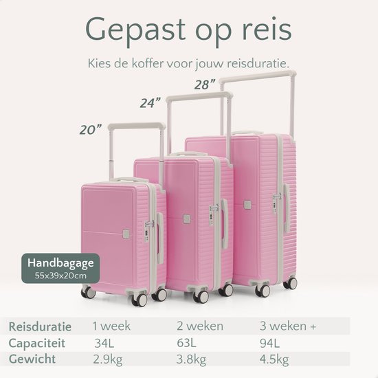 Skycases City Walker - Ensemble de valises 3 pièces | Léger et durable | 20, 24 et 28 pouces | Roues pivotantes à 360° | Verrouillage TSA | Housses de protection incluses - Rose