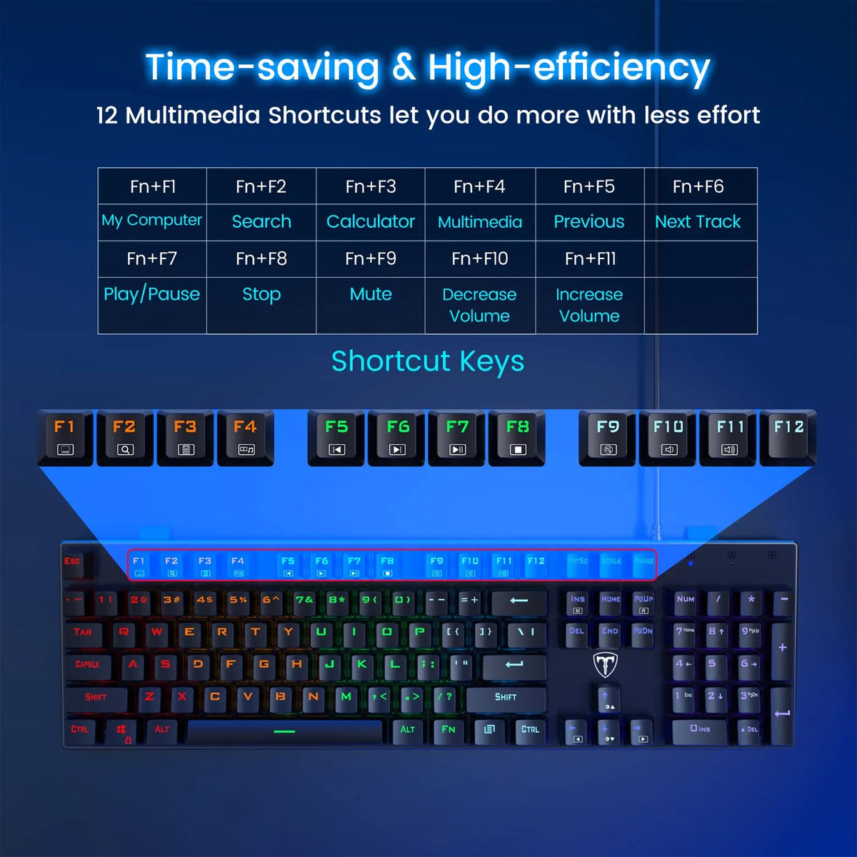 Clavier mécanique ET USB filaire - 104 touches - Commutateurs bleus, RGB, anti-ghosting