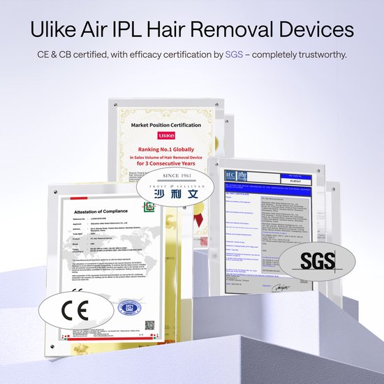 Ulike Air 3 - Appareil d'épilation IPL - Violet - épilation - épilation au laser - appareil IPL de pointe