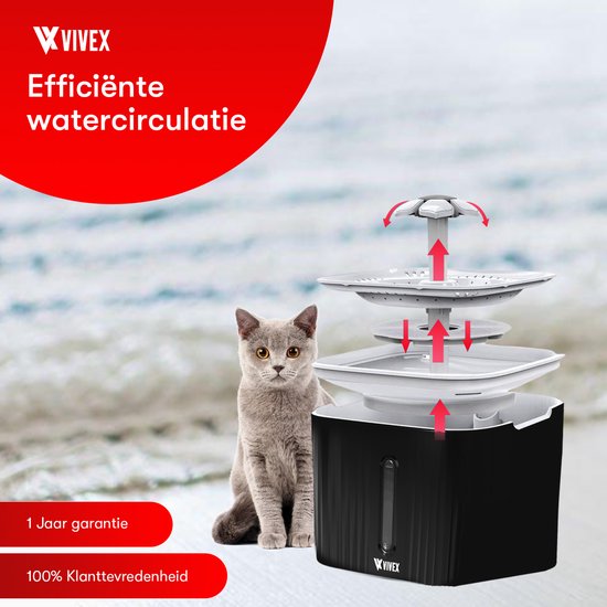 Fontaine à eau Vivex® - Fontaine à eau pour chats et chiens - 12 filtres et outils de nettoyage inclus - Très silencieuse - Filtres supplémentaires