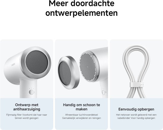 Sèche-cheveux ionique haute vitesse Xiaomi | Sèche-cheveux à séchage rapide | 110 000 tr/min | Protection thermique NTC | Cheveux moins crépus | 400 g