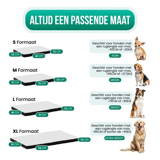 Avalo Coussin orthopédique pour chien M - 76x51 cm - Lavable / Mousse à mémoire de forme / Antidérapant - Panier orthopédique pour chien