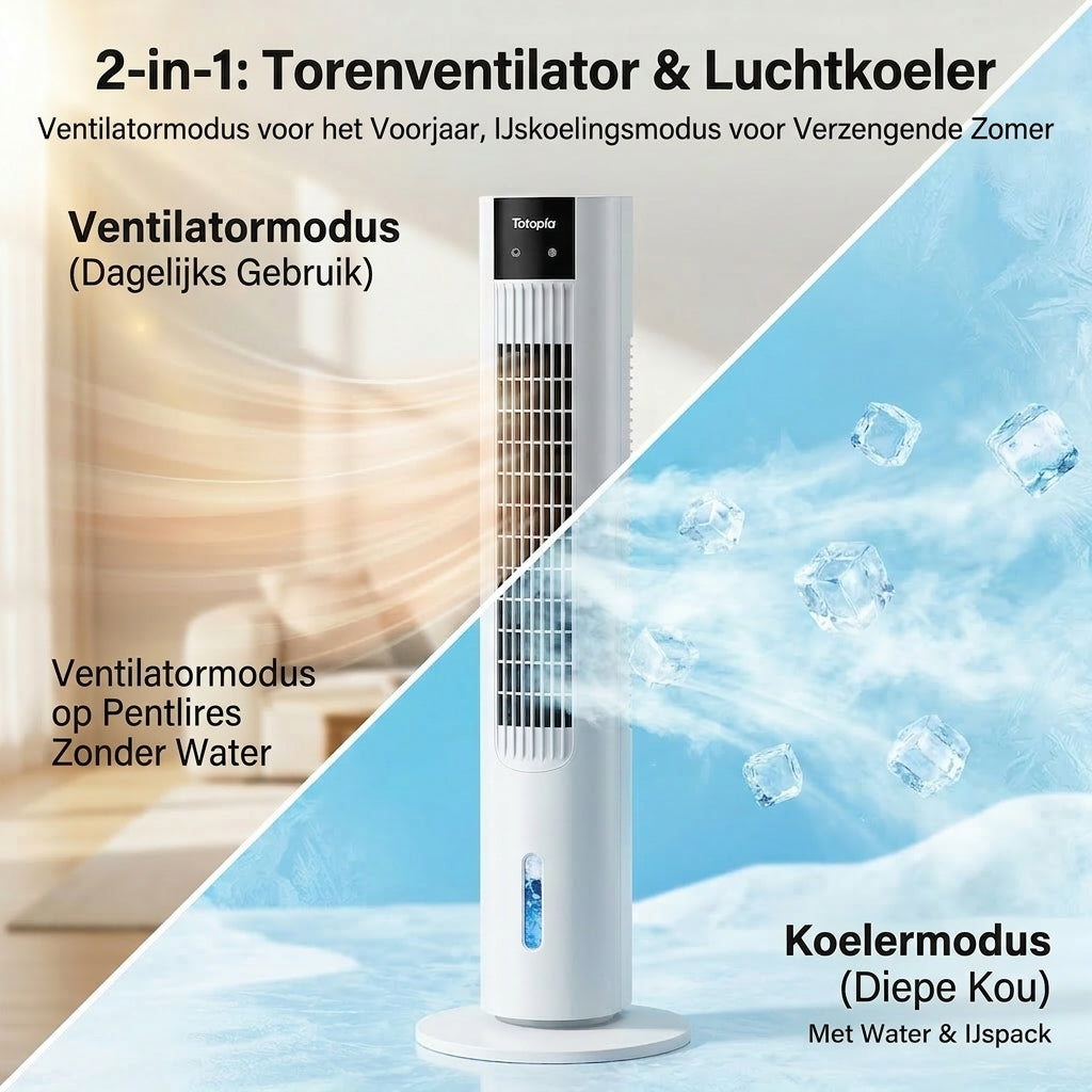 Ventilateur colonne à refroidissement par eau Totopia - oscillation à 70°