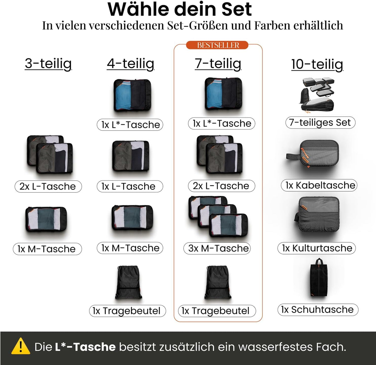 Lot de 3 cubes de rangement compressibles LOONARA Travel - Organisateur de valise - Compression - Matériau recyclé
