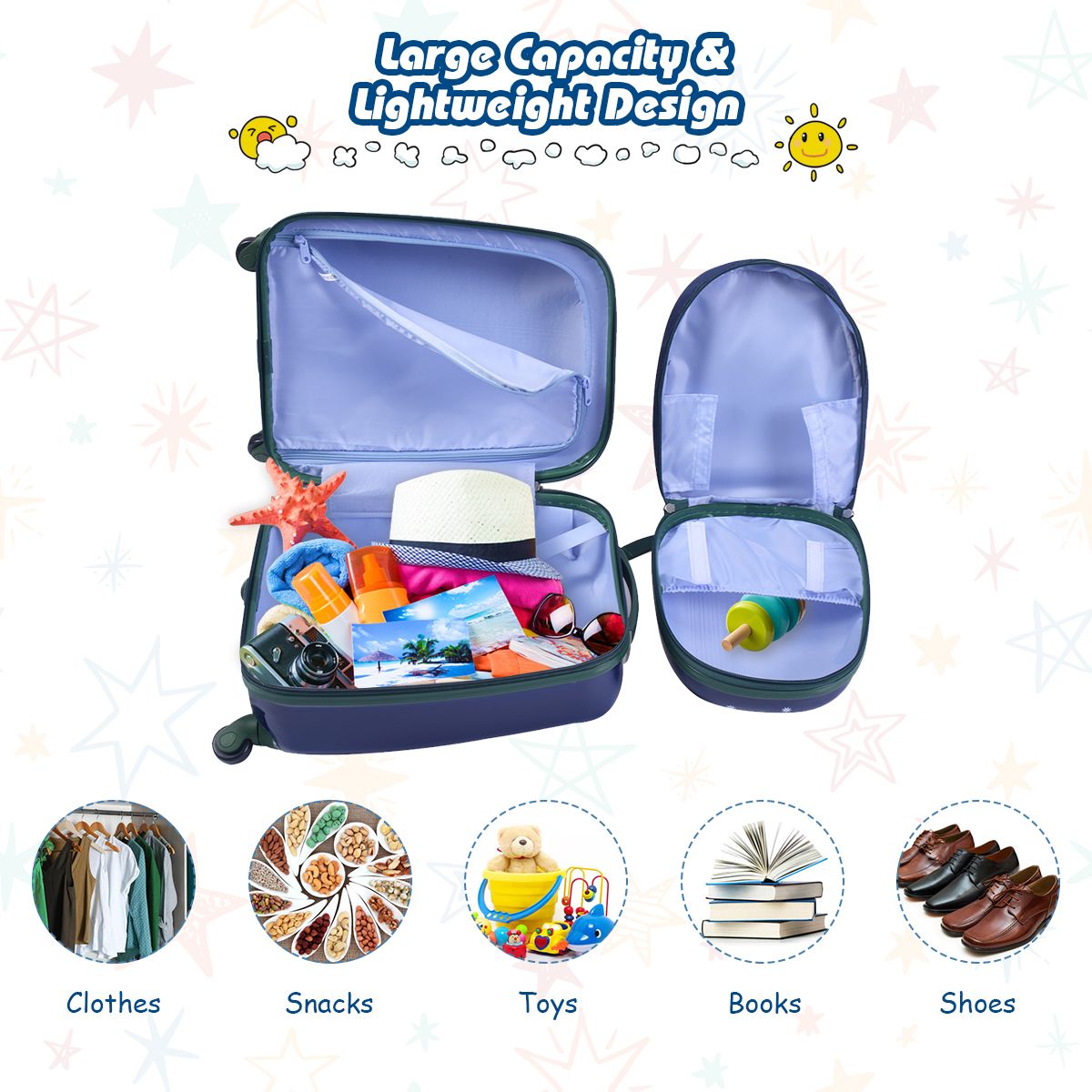 Coast 2-Piece Travel Set for Kids - Rolling Case and Backpack - Blue